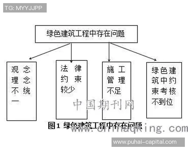 杭州篮球队的速度与战术结合探讨及其对比赛的影响分析 杭州篮球队的速度与战术结合探讨及其对比赛的影响分析