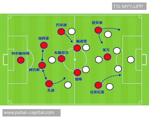 巴萨对拜仁比赛直播渠道及观看方式详解